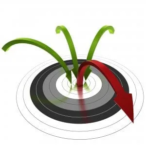 bounce rate