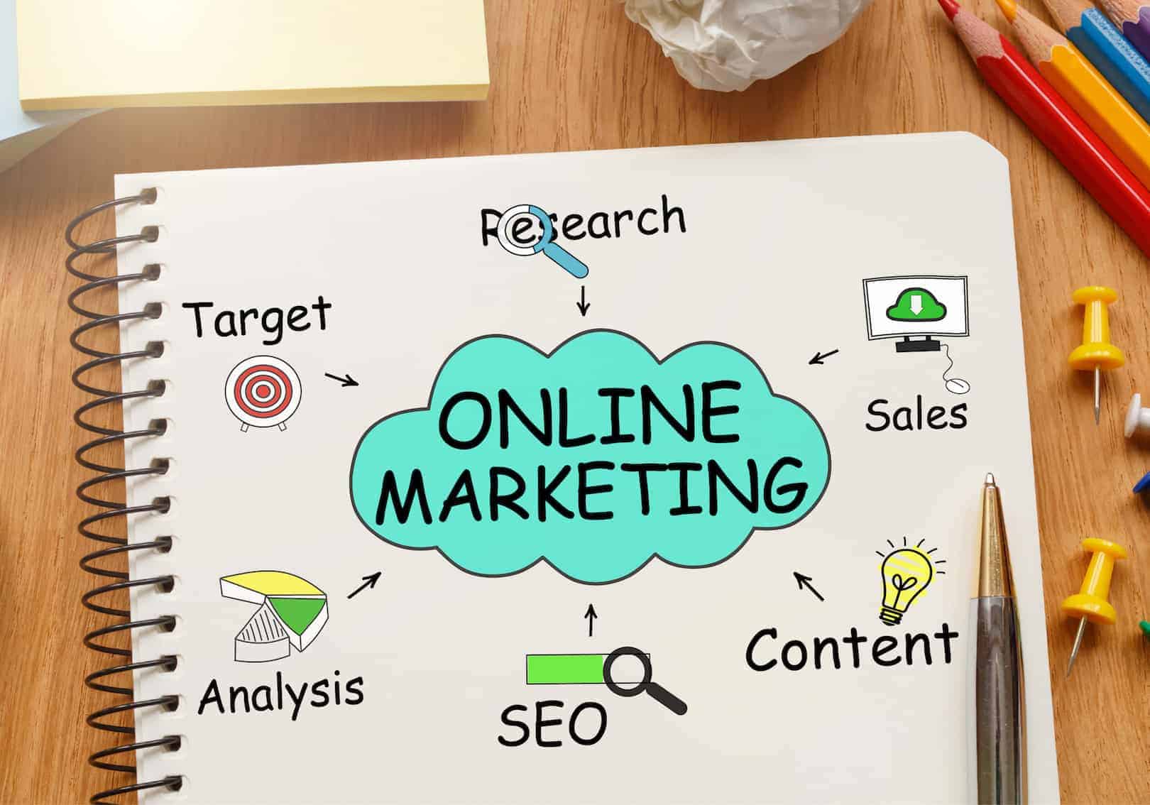 Read more about the article קידום אתרים SEO